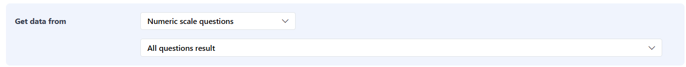 The Get data from dropdown open, showing the data source options, with the scope dropdown below