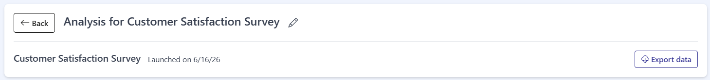 The analysis detail header with the Back button, the editable title, the source survey and launch date, and the Export data button