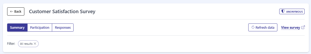 Survey detail view header with Summary, Participation and Responses tabs