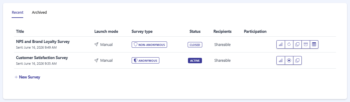 Recent surveys list