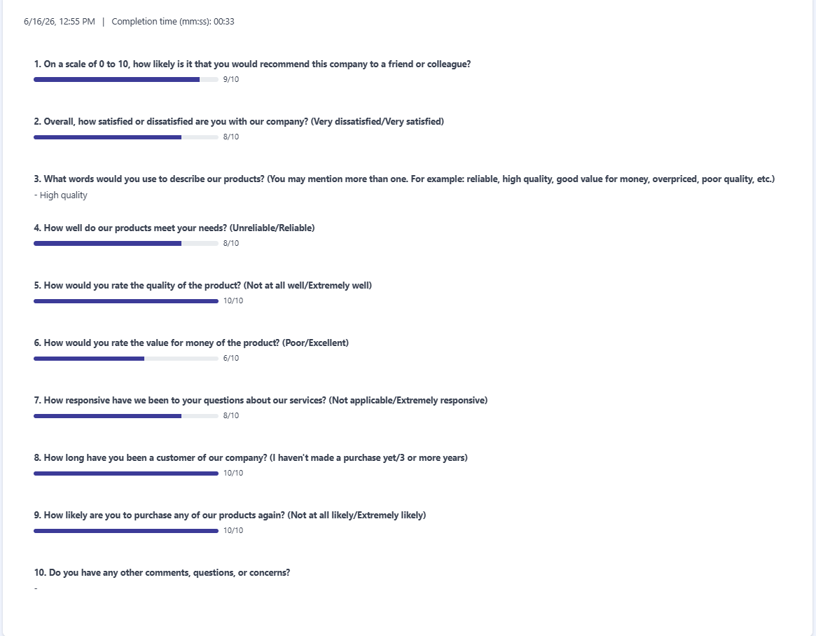 A response showing the submission date, completion time, and each question with the respondent's answer