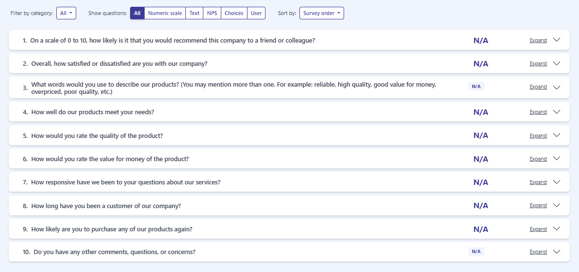 The per-question breakdown controls and question rows, each with an Expand link
