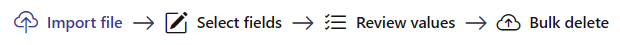 The four-step progress bar: Import file, Select fields, Review values, Bulk delete