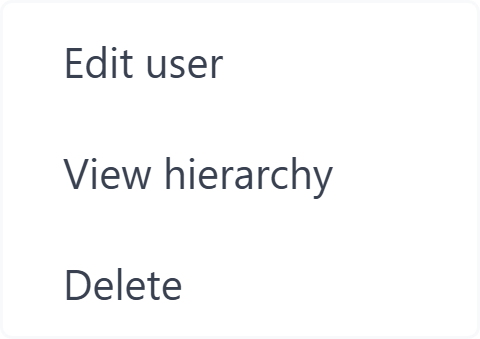 Three-dot menu showing Edit user, View hierarchy, and Delete options