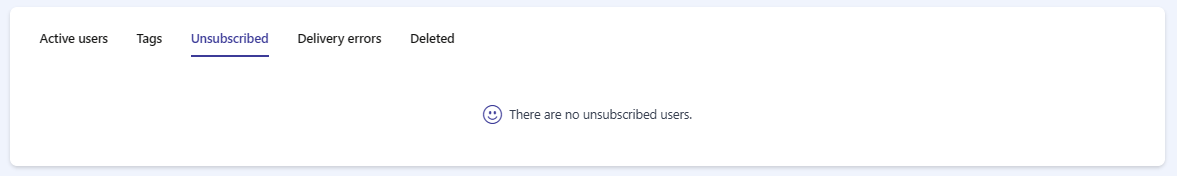 The Unsubscribed tab showing the message There are no unsubscribed users